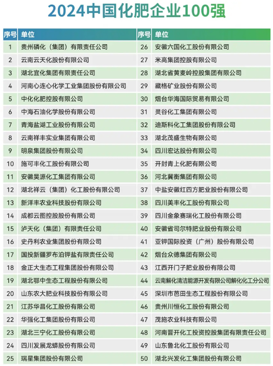 2003网站太阳集团-首页(接待您!)