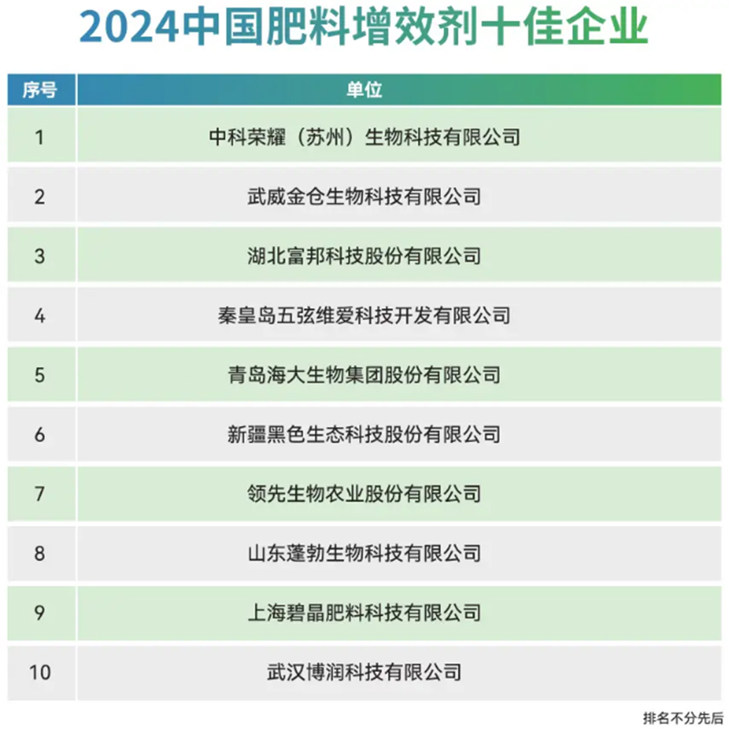 2003网站太阳集团-首页(接待您!)